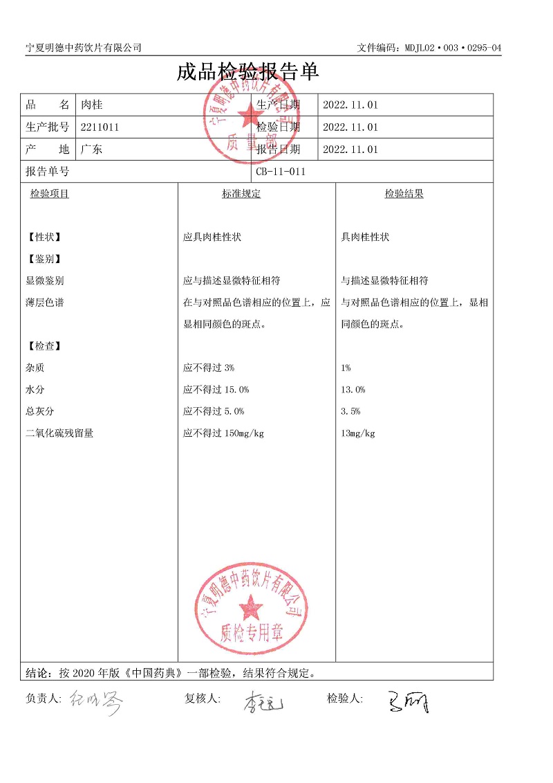 2211011肉桂.jpg
