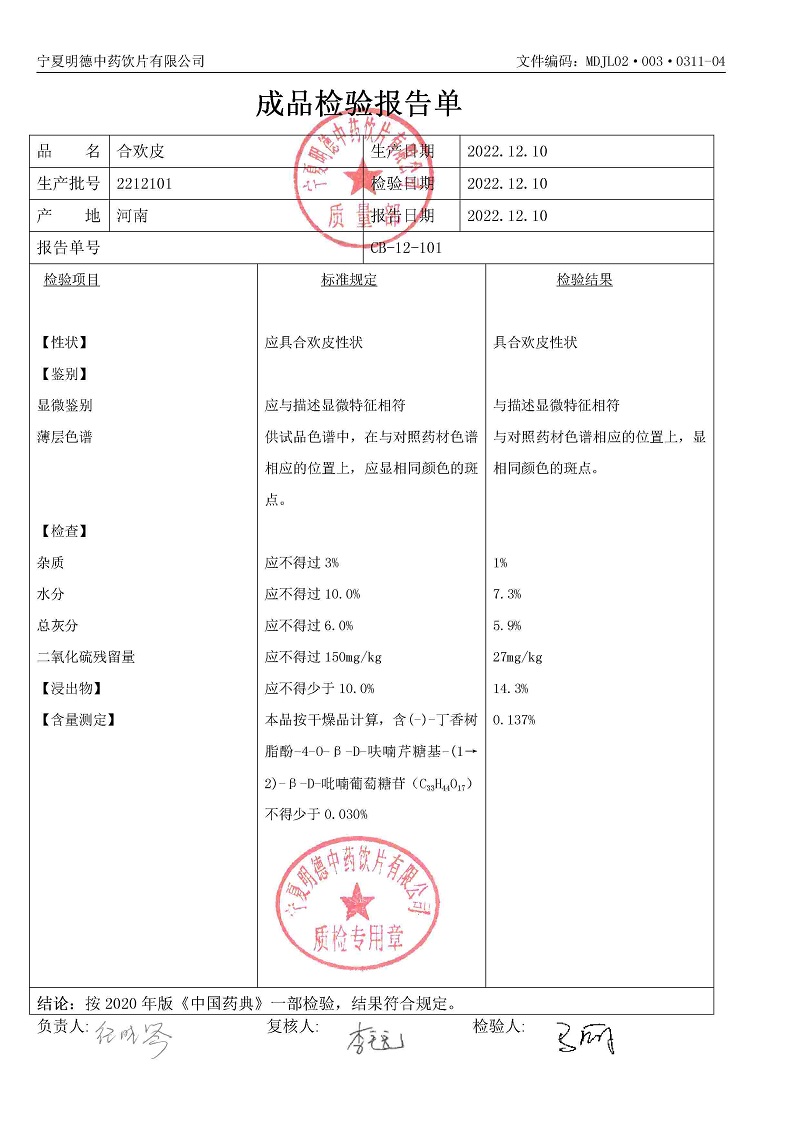 2212101合歡皮.jpg