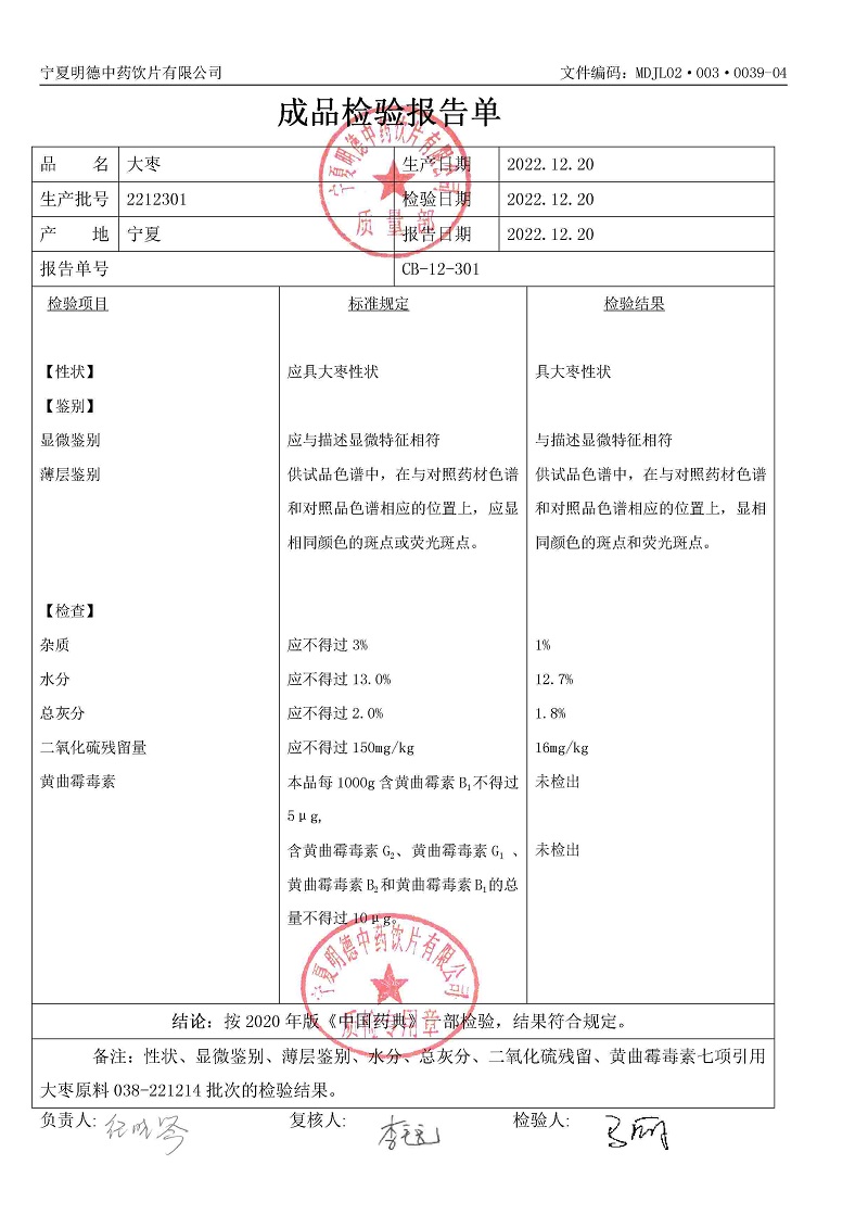 2212301大棗.jpg