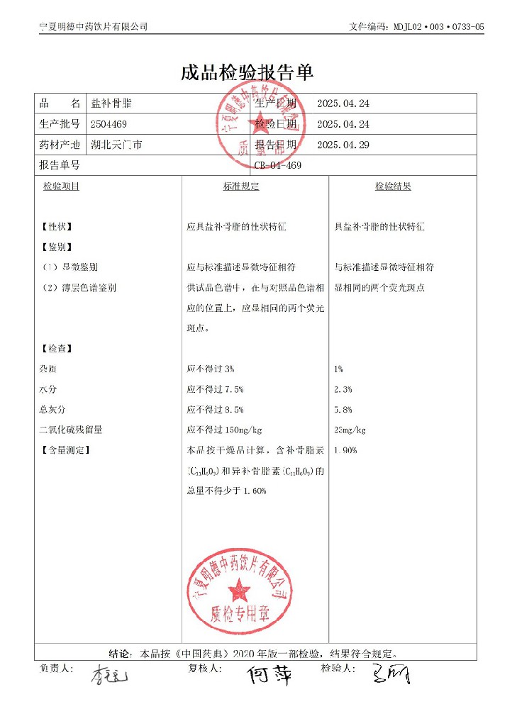 2504469鹽補(bǔ)骨脂.jpg